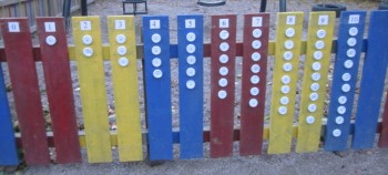 Det sitter siffror från 0 - 10 på staketet och under varje siffra sitter samma antal korkar
